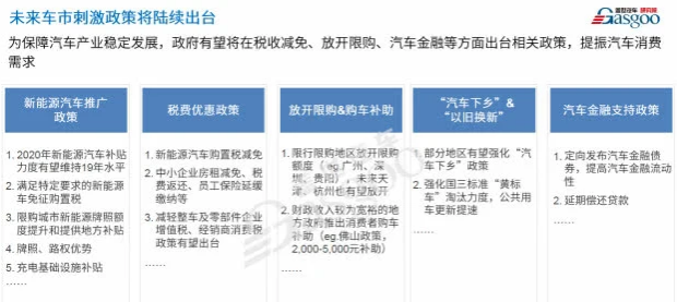 海外疫情影響加劇 還是中國車企“走出去”的好時機嗎? 海外疫情影響加劇 還是中國車企“走出去”的好時機嗎?