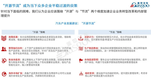 海外疫情影響加劇 還是中國車企“走出去”的好時機嗎? 海外疫情影響加劇 還是中國車企“走出去”的好時機嗎?