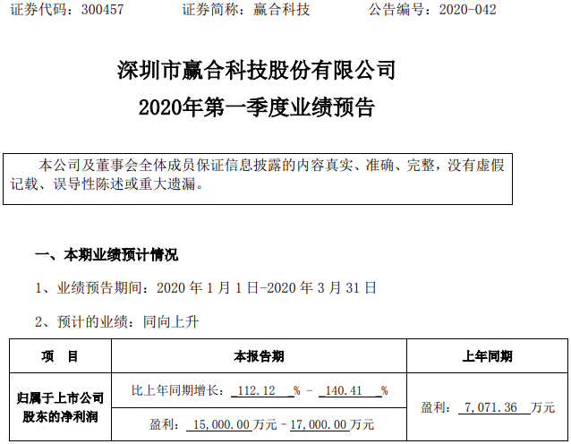 贏合科技 贏合科技