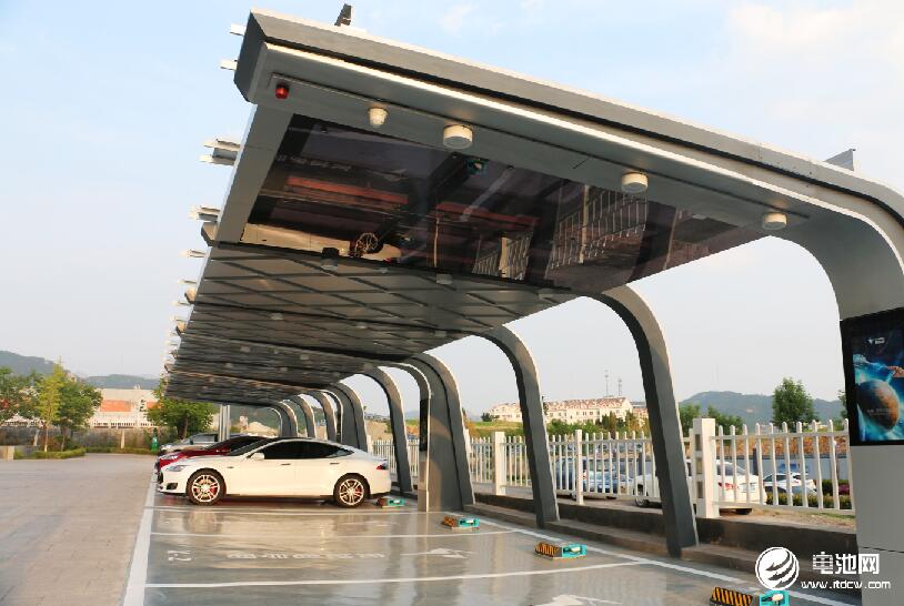 新能源汽車 新能源汽車