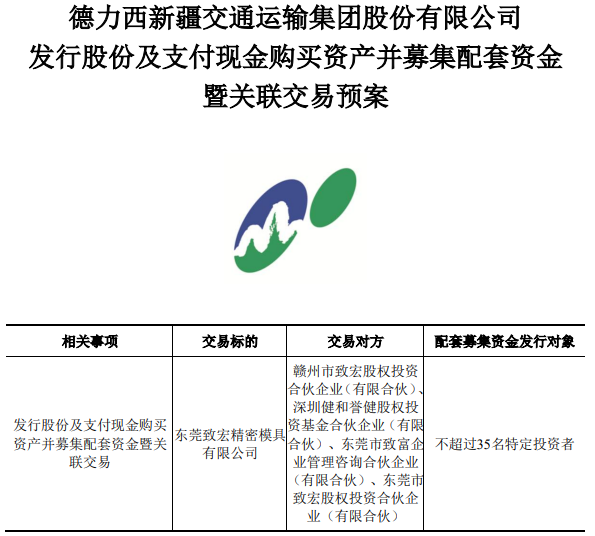 德新交運 德新交運