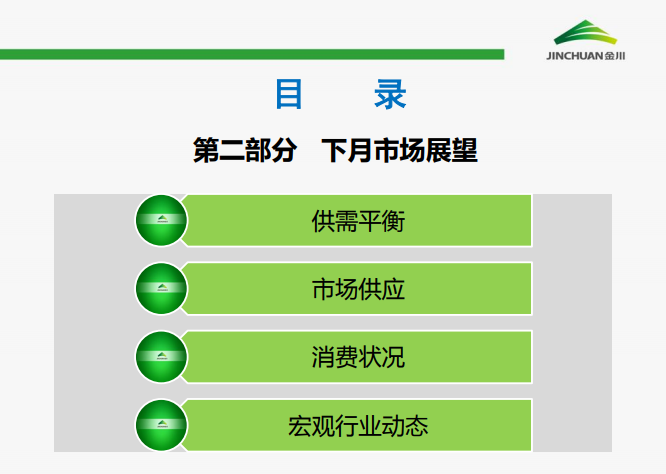 鎳市場月報(bào)