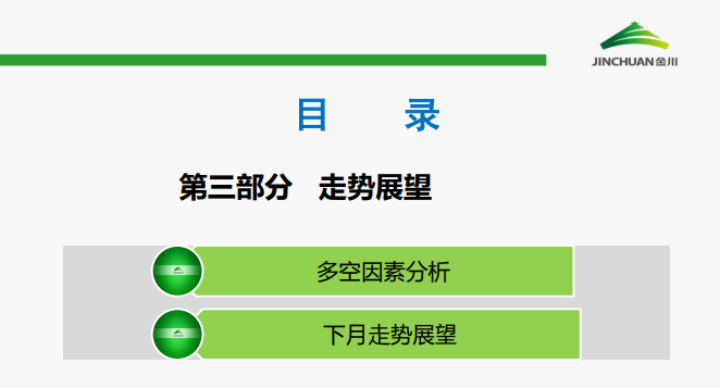 鎳市場月報(bào)