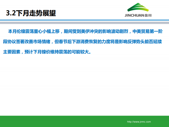 鎳市場月報(bào)