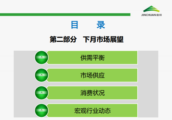 鎳市場月報 鎳市場月報