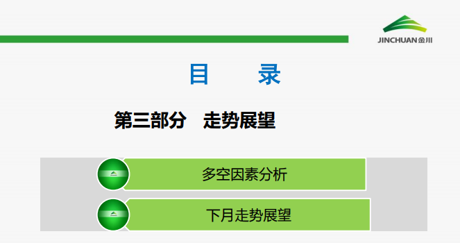 鎳市場月報 鎳市場月報