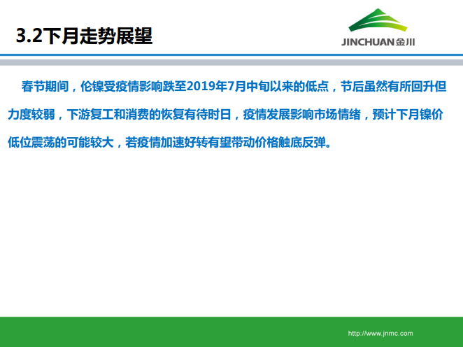 鎳市場月報 鎳市場月報