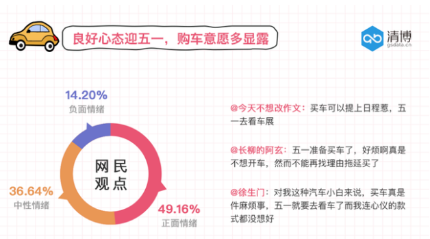 汽車廠商“五一”準備充足 消費者躍躍欲買 汽車廠商“五一”準備充足 消費者躍躍欲買