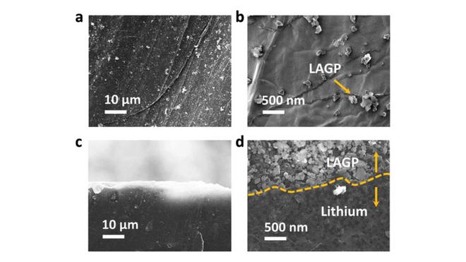 固態電池研究新成果:準固態漿料可使電流密度提高10倍 固態電池研究新成果:準固態漿料可使電流密度提高10倍
