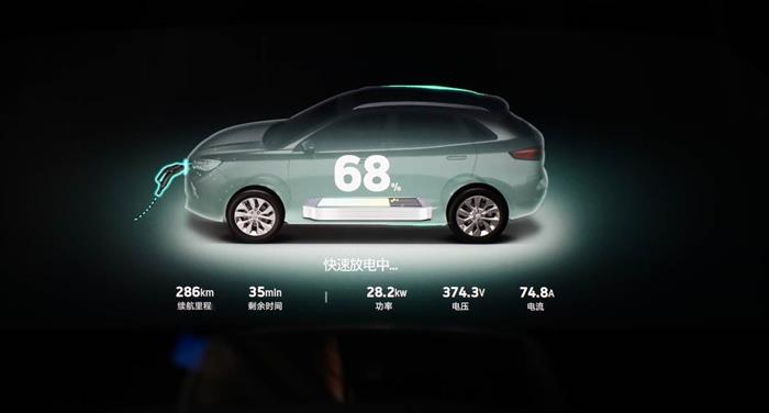 首批落地V2G技術車企 威馬攜手國網發(fā)力“新基建” 首批落地V2G技術車企 威馬攜手國網發(fā)力“新基建”