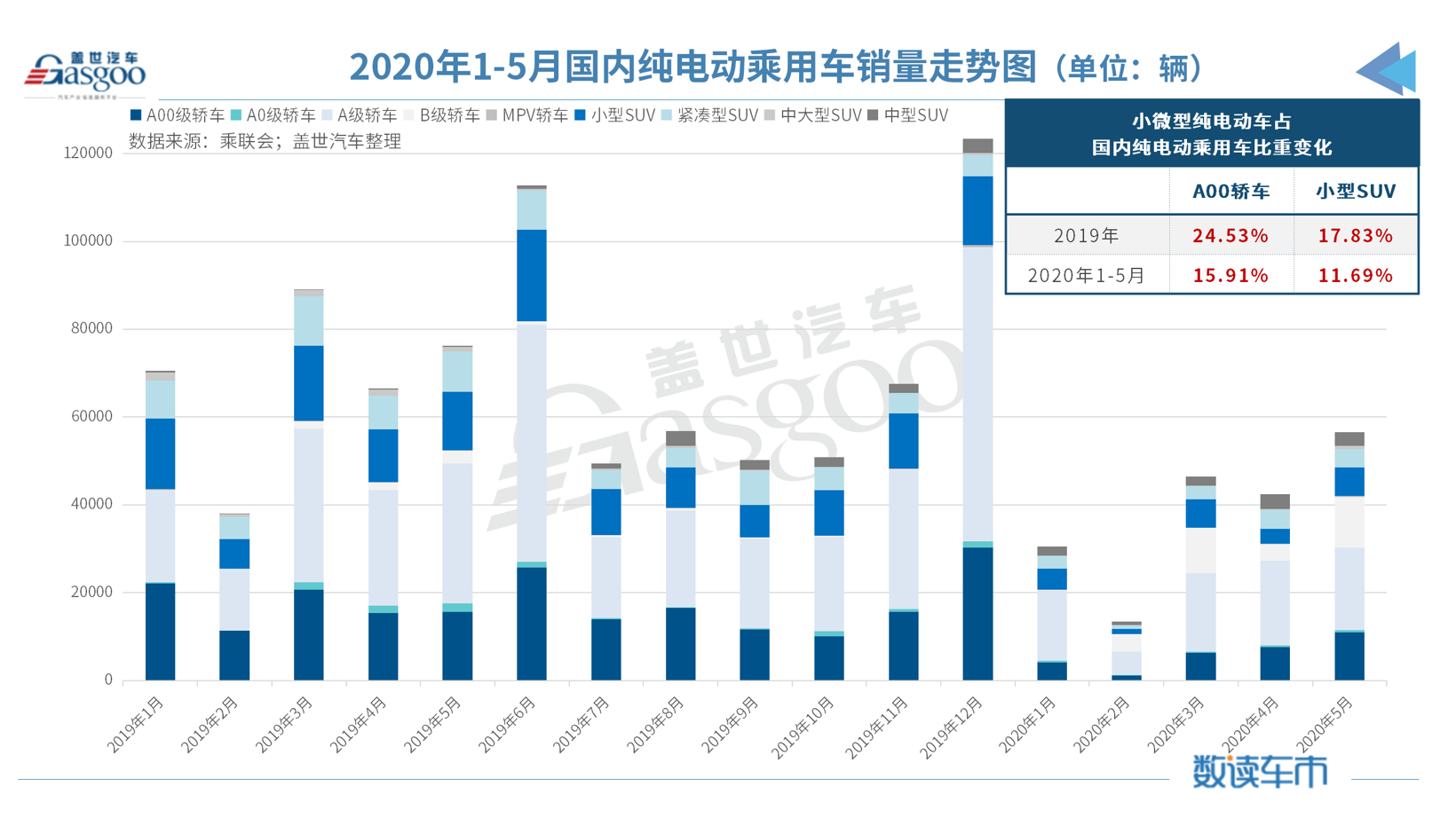 新能源汽車再發展 需要四大“硬實力”支撐