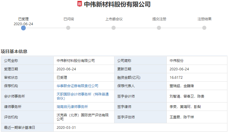 中偉股份創業板上市申請獲受理 去年高鎳三元前驅體出貨3.3萬噸 中偉股份創業板上市申請獲受理 去年高鎳三元前驅體出貨3.3萬噸
