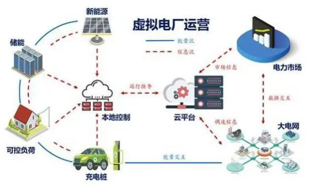 革命性突破 新能源汽車發展中的核心技術盤點 革命性突破 新能源汽車發展中的核心技術盤點