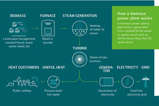 革命性突破 新能源汽車發展中的核心技術盤點 革命性突破 新能源汽車發展中的核心技術盤點