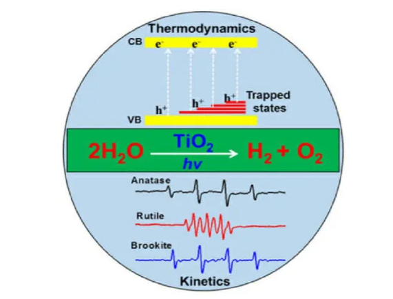革命性突破 新能源汽車發(fā)展中的核心技術盤點