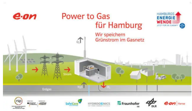 革命性突破 新能源汽車發(fā)展中的核心技術盤點