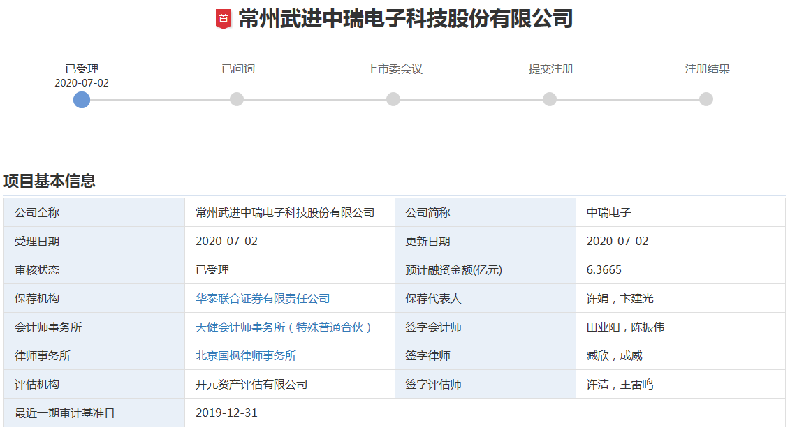 中瑞電子創業板IPO獲受理 擬6.37億投建鋰電池精密結構件等項目