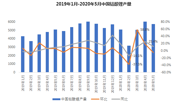 1594021103940007.png image.png