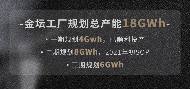 直播揭秘！蜂巢能源超安全車規級工廠