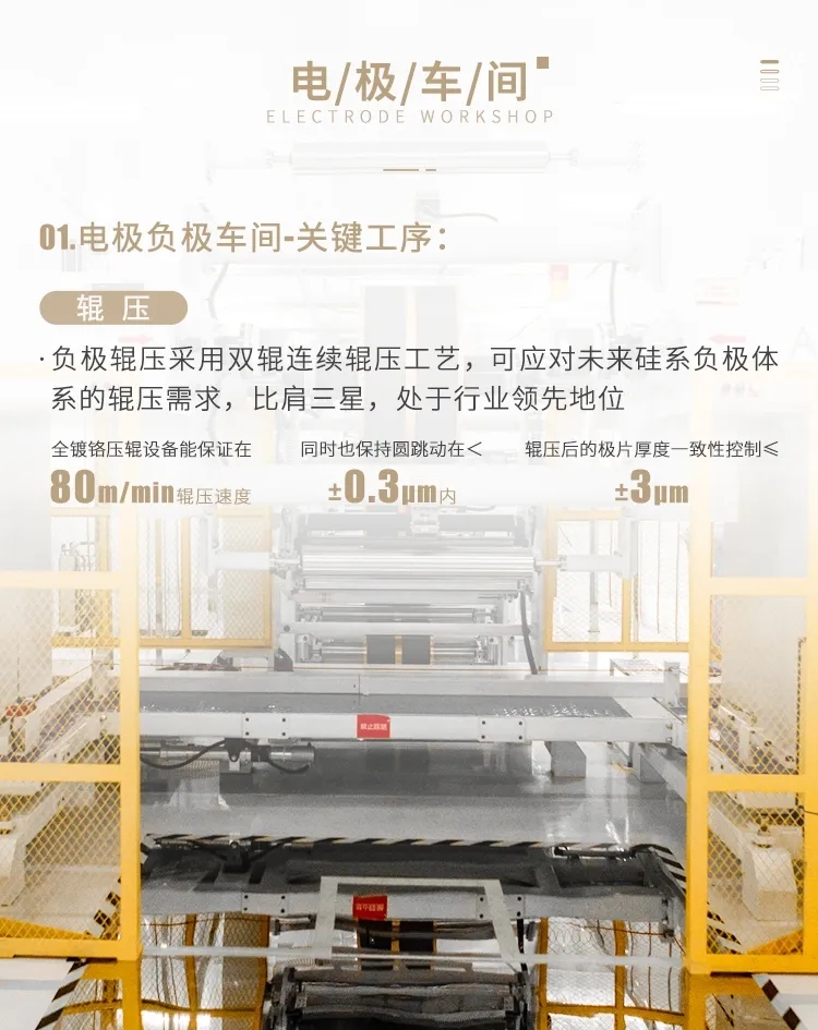 直播揭秘！蜂巢能源超安全車規級工廠