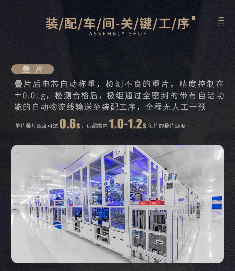 直播揭秘！蜂巢能源超安全車規級工廠