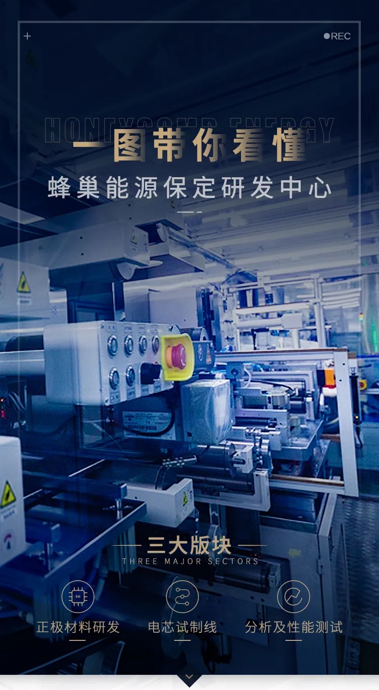 直播再揭秘！走進(jìn)蜂巢能源無(wú)鈷電池研發(fā)中心