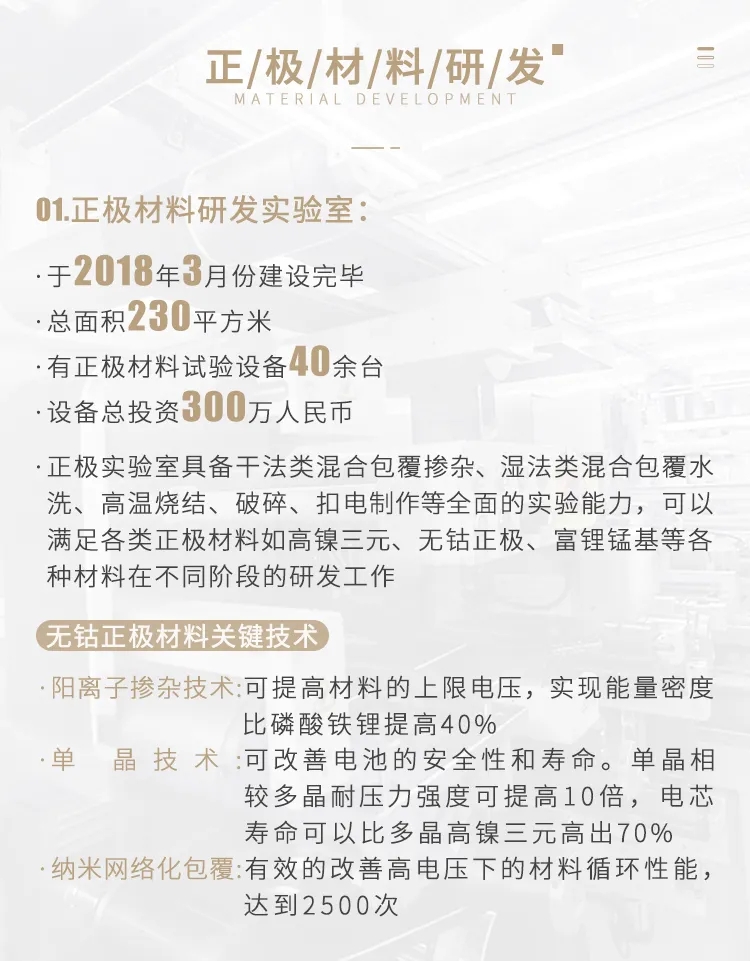 直播再揭秘！走進(jìn)蜂巢能源無(wú)鈷電池研發(fā)中心