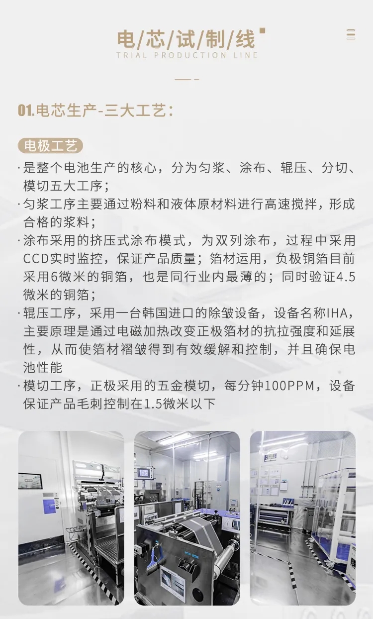 直播再揭秘！走進(jìn)蜂巢能源無(wú)鈷電池研發(fā)中心