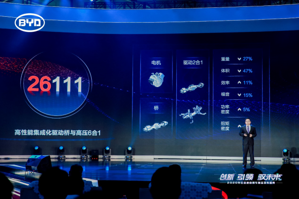 純電動商用車,新能源汽車,電動汽車,比亞迪 純電動商用車,新能源汽車,電動汽車,比亞迪