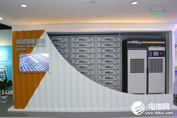 電池百人會企業(yè)家一行調研考察超威集團