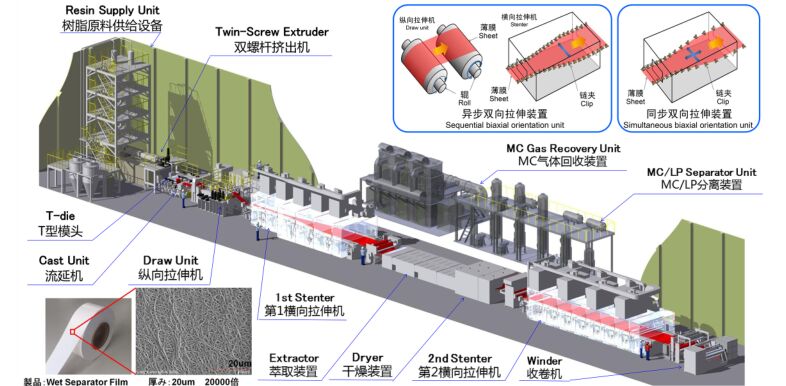 上海東引國際貿(mào)易有限公司