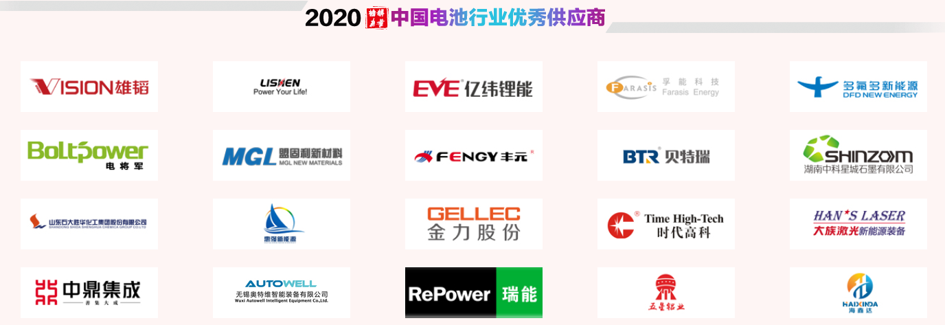 中國電池行業(yè)優(yōu)秀供應(yīng)商