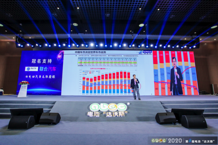 ABEC 2020│第8屆電池“達(dá)沃斯”論壇現(xiàn)場(chǎng)