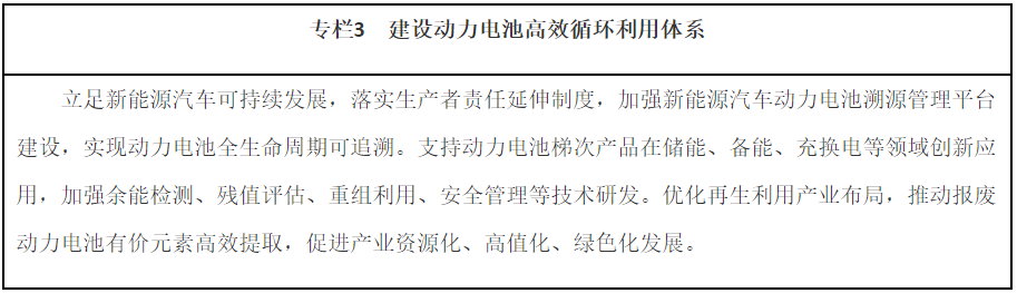 專欄3 建設(shè)動(dòng)力電池高效循環(huán)利用體系 專欄3 建設(shè)動(dòng)力電池高效循環(huán)利用體系