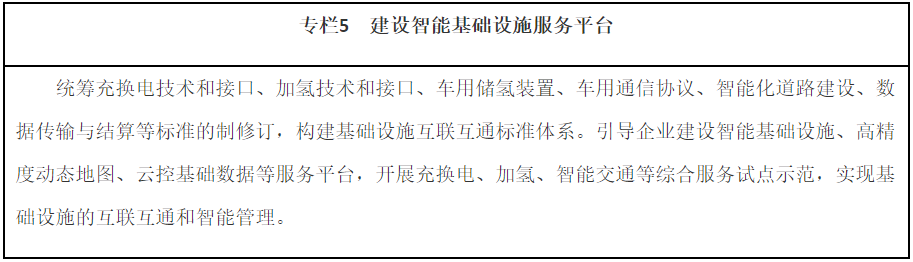 專欄5 建設(shè)智能基礎(chǔ)設(shè)施服務(wù)平臺(tái) 專欄5 建設(shè)智能基礎(chǔ)設(shè)施服務(wù)平臺(tái)