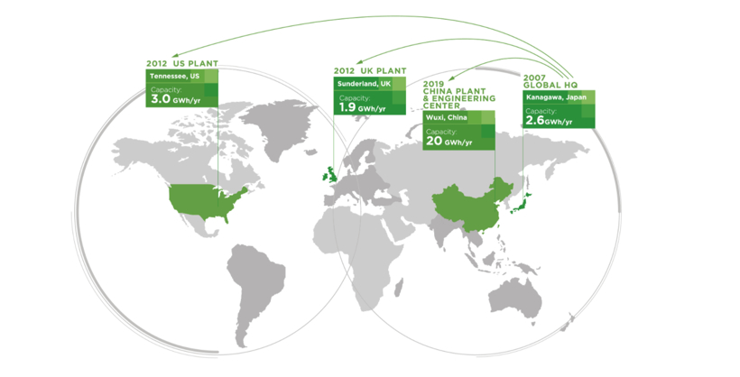 遠景AESC全球生產設施