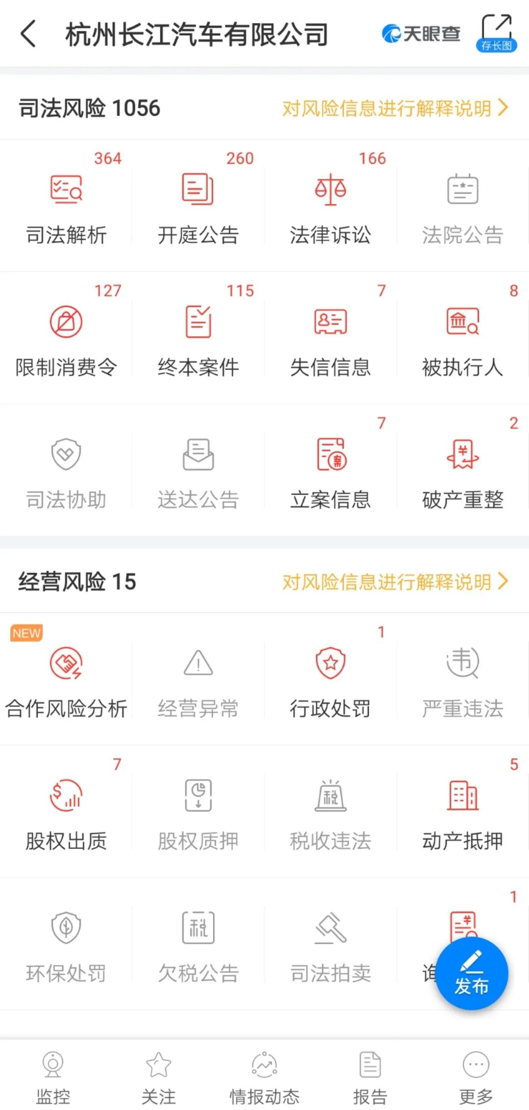 又一家新能源車(chē)企破產(chǎn)清算！四年“燒掉”51億元 背后現(xiàn)李嘉誠(chéng)身影