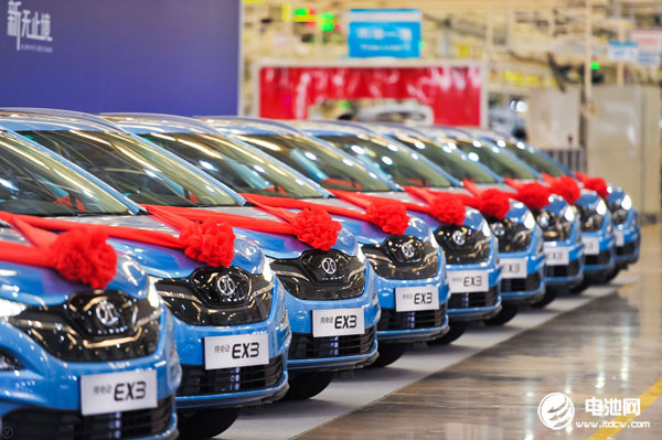 新能源汽車(chē)