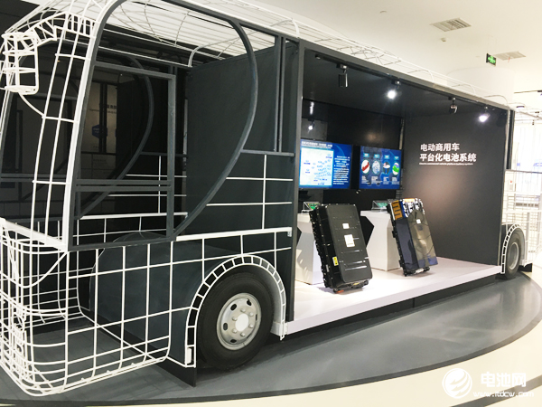 動力電池,鋰電池,新能源車 動力電池,鋰電池,新能源車