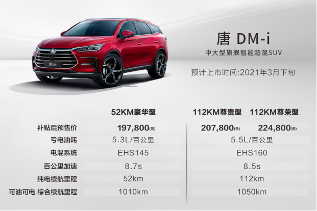 DM-i超級混動“三劍齊發” 降維打擊同級別燃油車