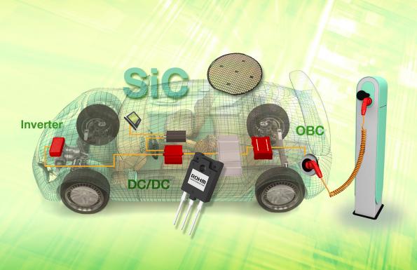 特斯拉，SiC,半導體，特斯拉