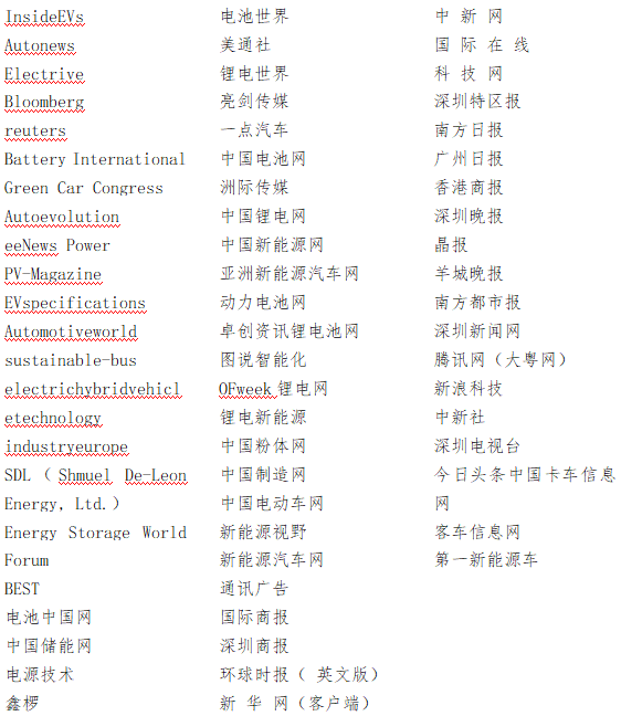 合作媒體:(擬邀請) 合作媒體:(擬邀請)