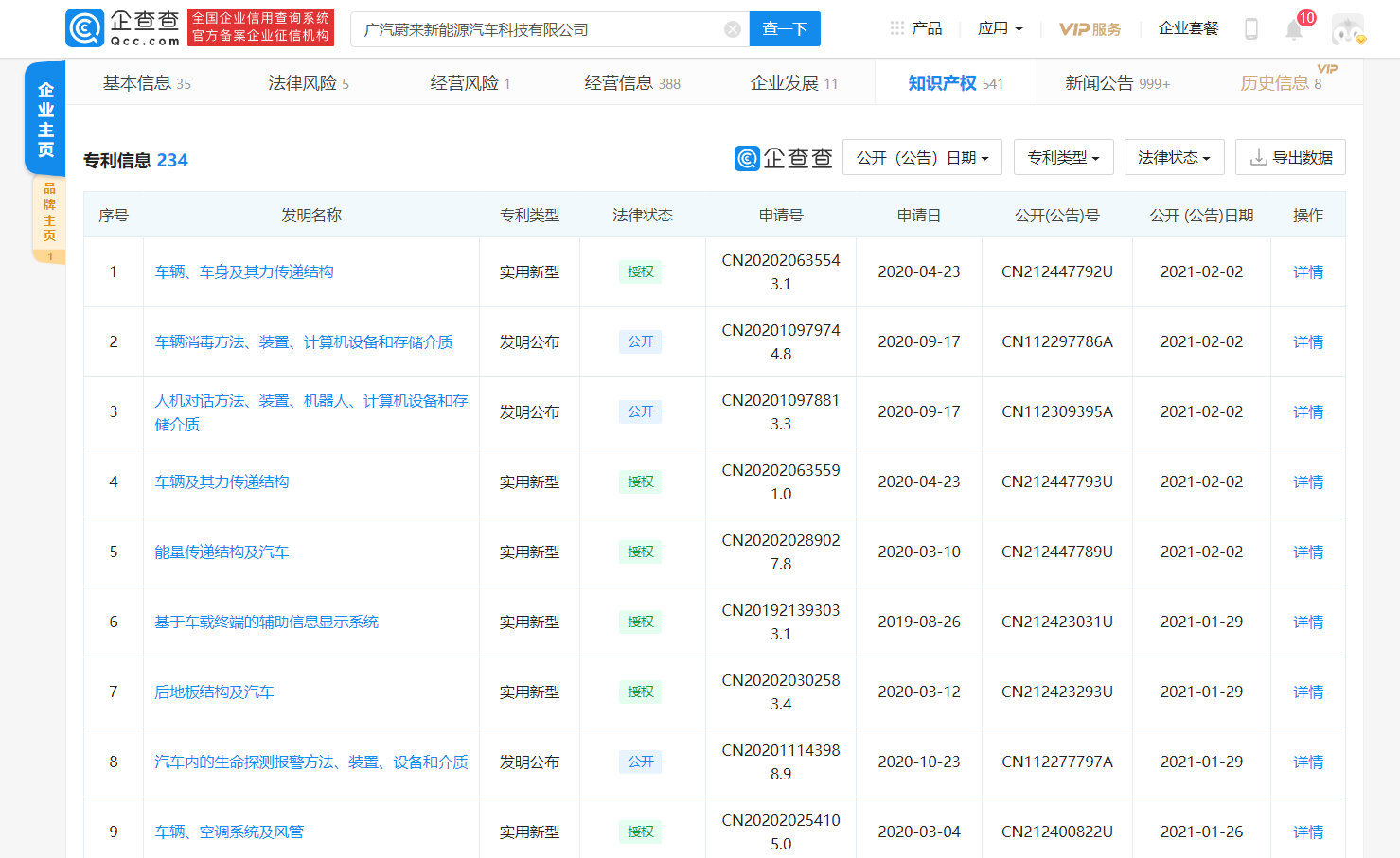 李斌退出廣汽蔚來法定代表人 李志紅繼任
