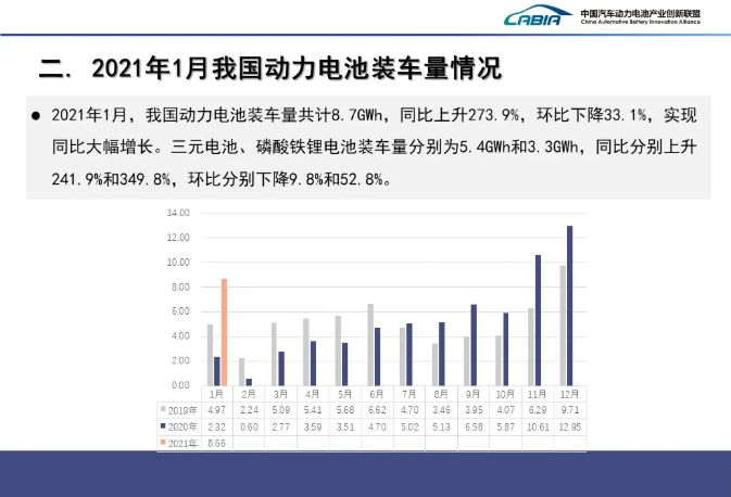 動力電池,鋰電池,新能源車 動力電池,鋰電池,新能源車