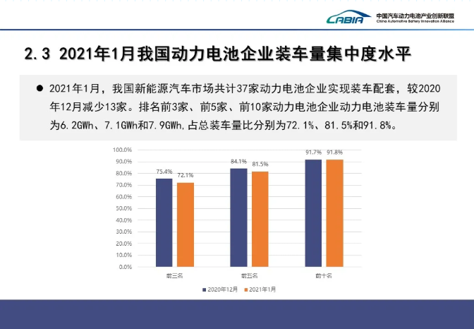 動力電池,鋰電池,新能源車 動力電池,鋰電池,新能源車