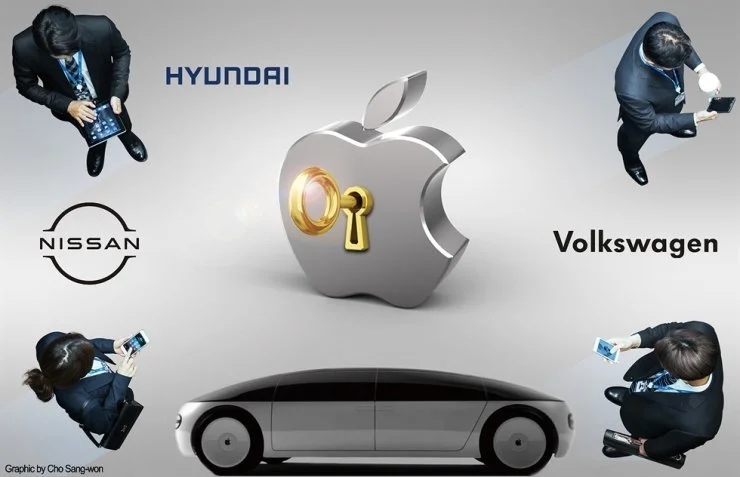 為何蘋果進軍汽車市場屢受挫？過于注重保密文化 對供應商太霸道