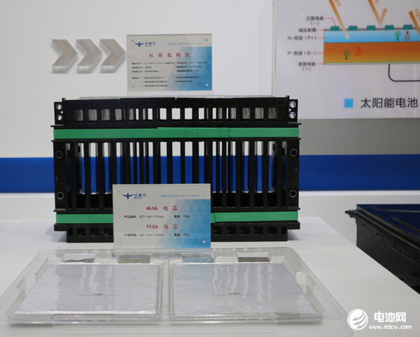 多氟多三元軟包鋰電池