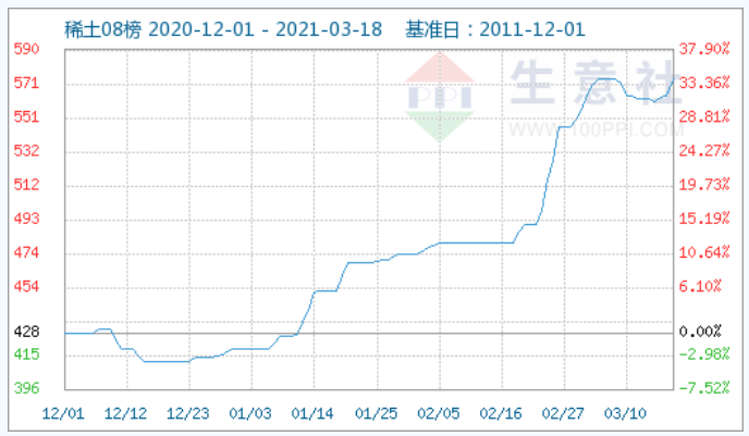 1616121192317214.png image.png