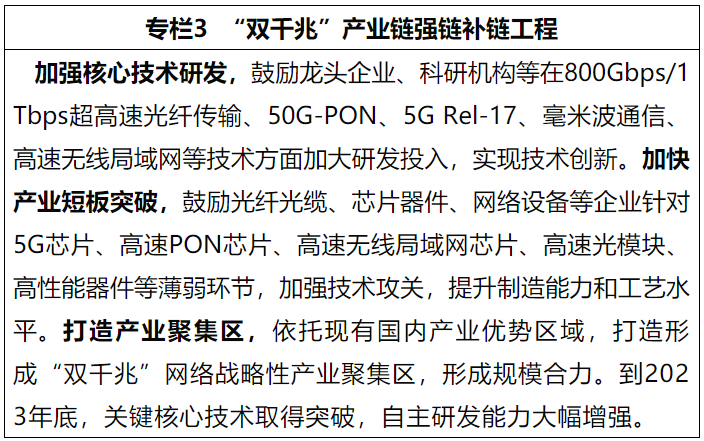 2021年底新增5G基站超過60萬個 2021年底新增5G基站超過60萬個