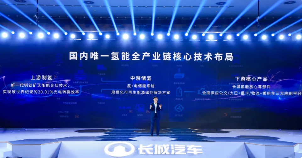 國內唯一氫能全產(chǎn)業(yè)鏈核心技術布局